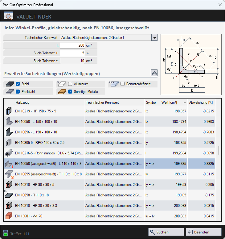 Pre-Cut Optimizer - VALUE.FINDER